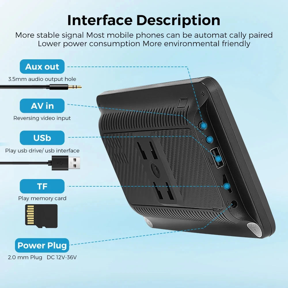 SmartDrive Multimedia Hub™