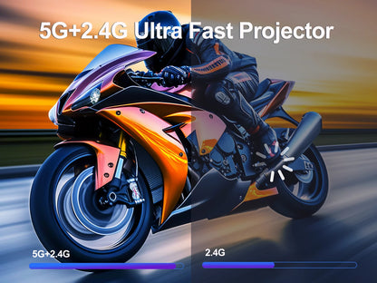 CineMag Home Projector™