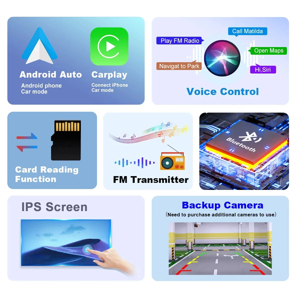 SmartDrive Multimedia Hub™